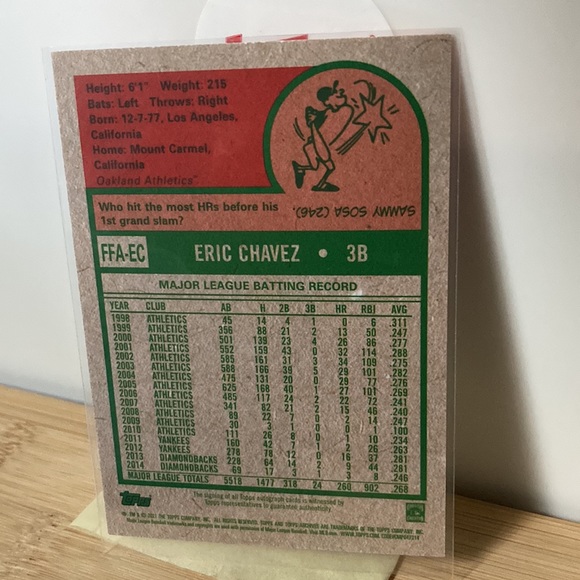 Topps Archives Eric Chavez Autograph Oakland Athletic - Picture 2 of 2